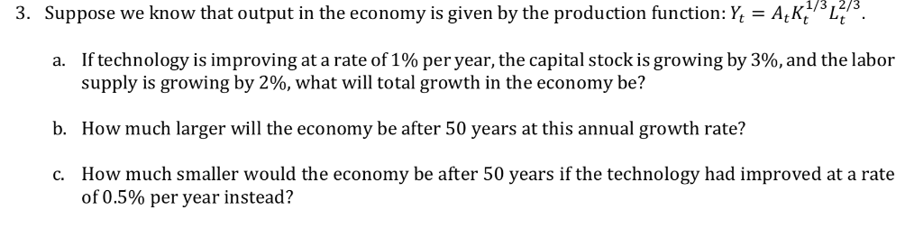 Solved 3. Suppose we know that output in the economy is | Chegg.com