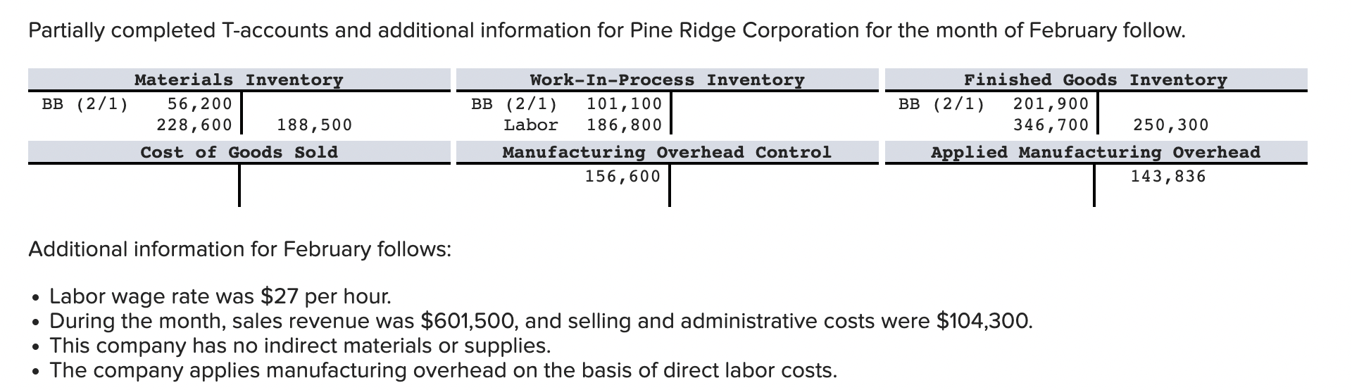 Solved Required a. What was the cost of direct