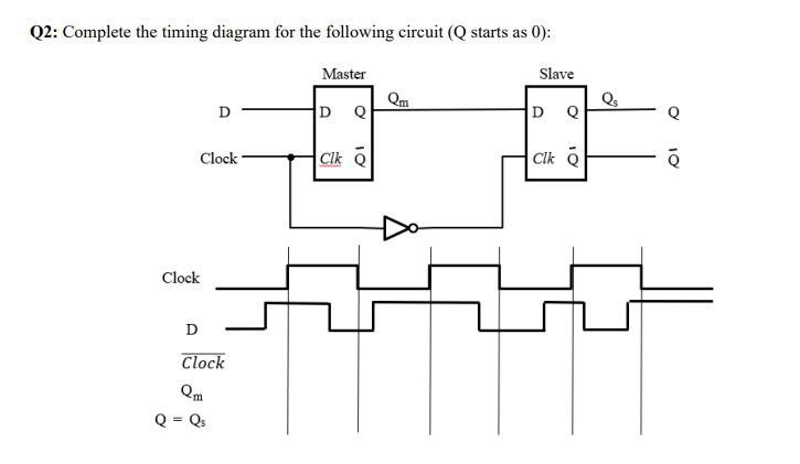 Solved Q2: Complete the timing diagram for the following | Chegg.com