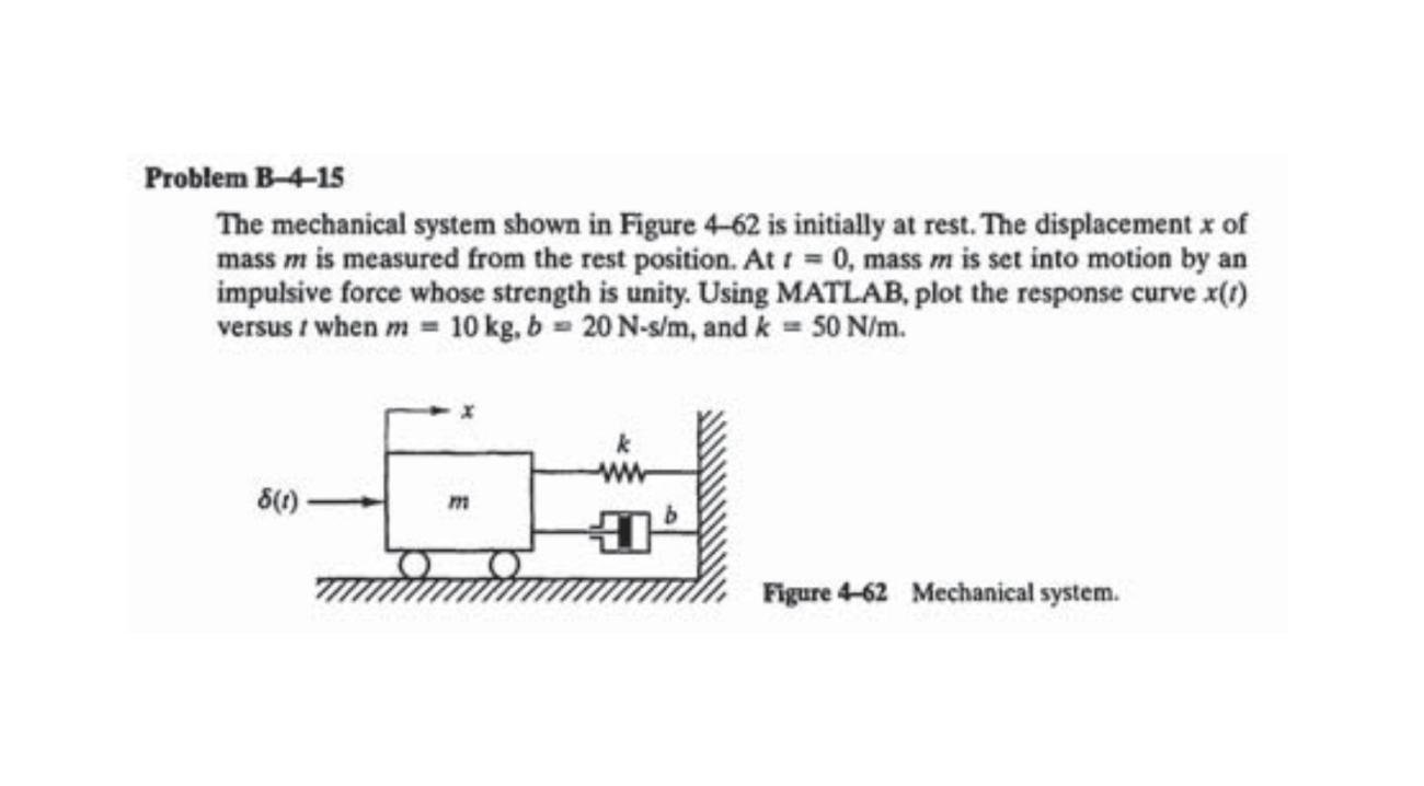 Solved Problem B-4-15 The Mechanical System Shown In Figure | Chegg.com