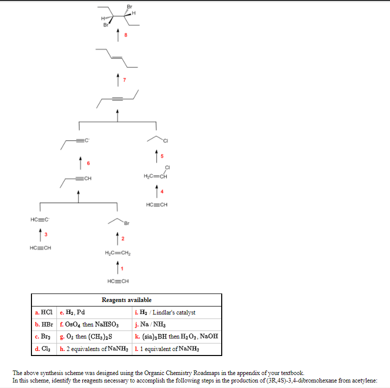 Solved H Br 1 s CH H2C=CH 14 HCECH HCEC Br 12 12 HC=CH | Chegg.com