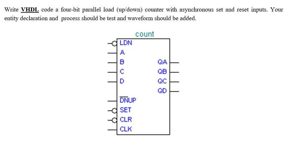 Solved Write Vhdl Code A Four Bit Parallel Load Updown