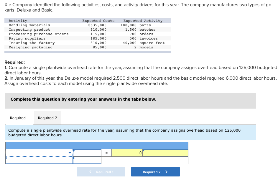 Solved Xie Company identified the following activities,