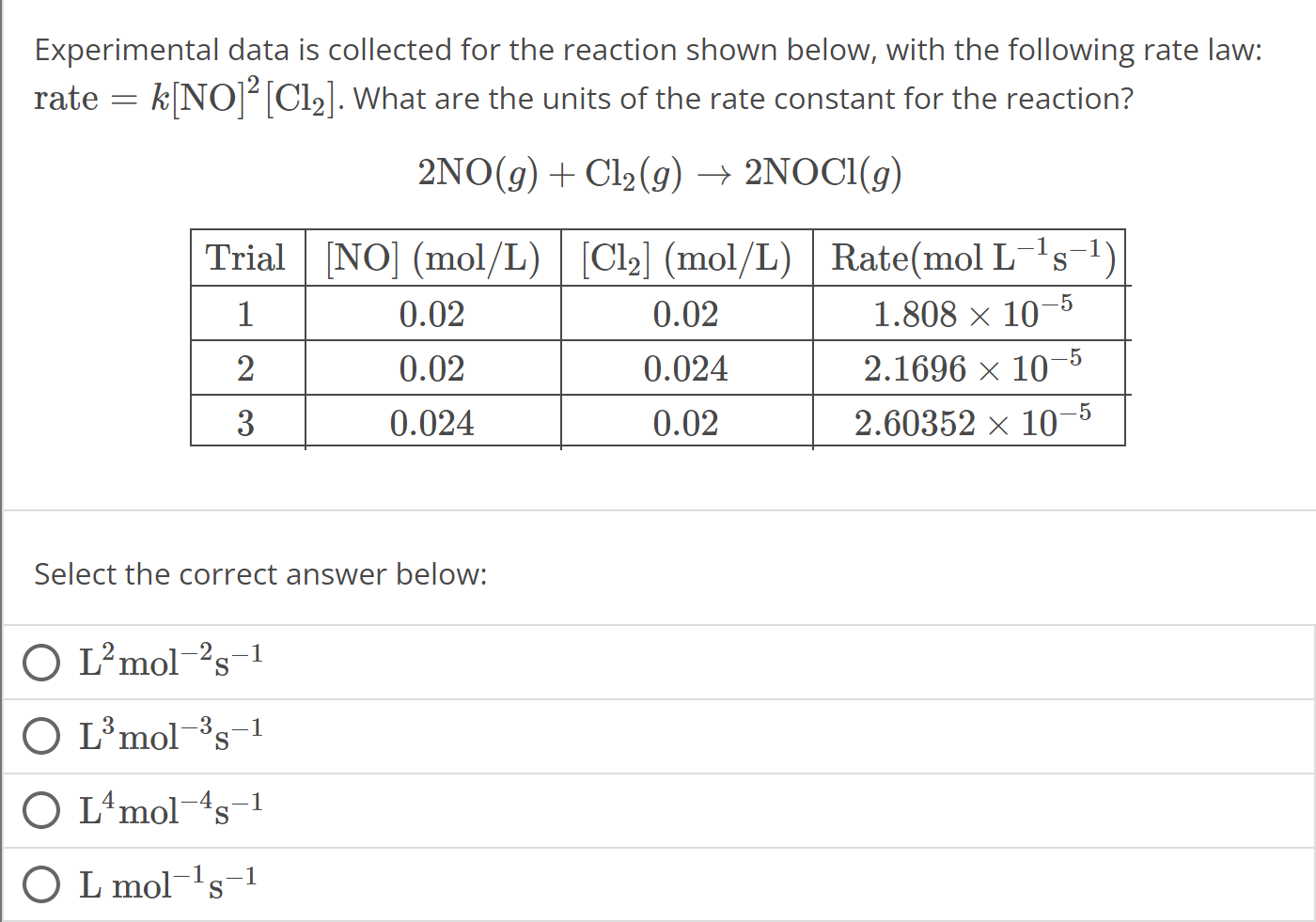 Solved Experimental data is collected for the reaction shown | Chegg.com