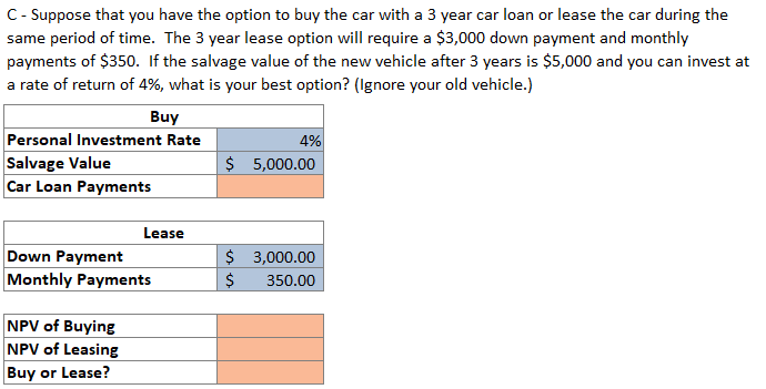 Solved C-Suppose That You Have The Option To Buy The Car | Chegg.com