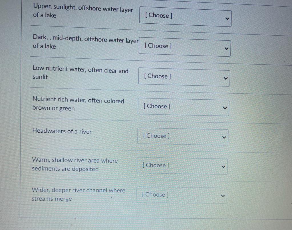 Solved Upper, sunlight, offshore water layer of a lake Dark, | Chegg.com