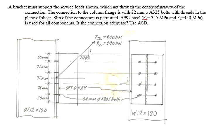 Solved A bracket must support the service loads shown, which | Chegg.com