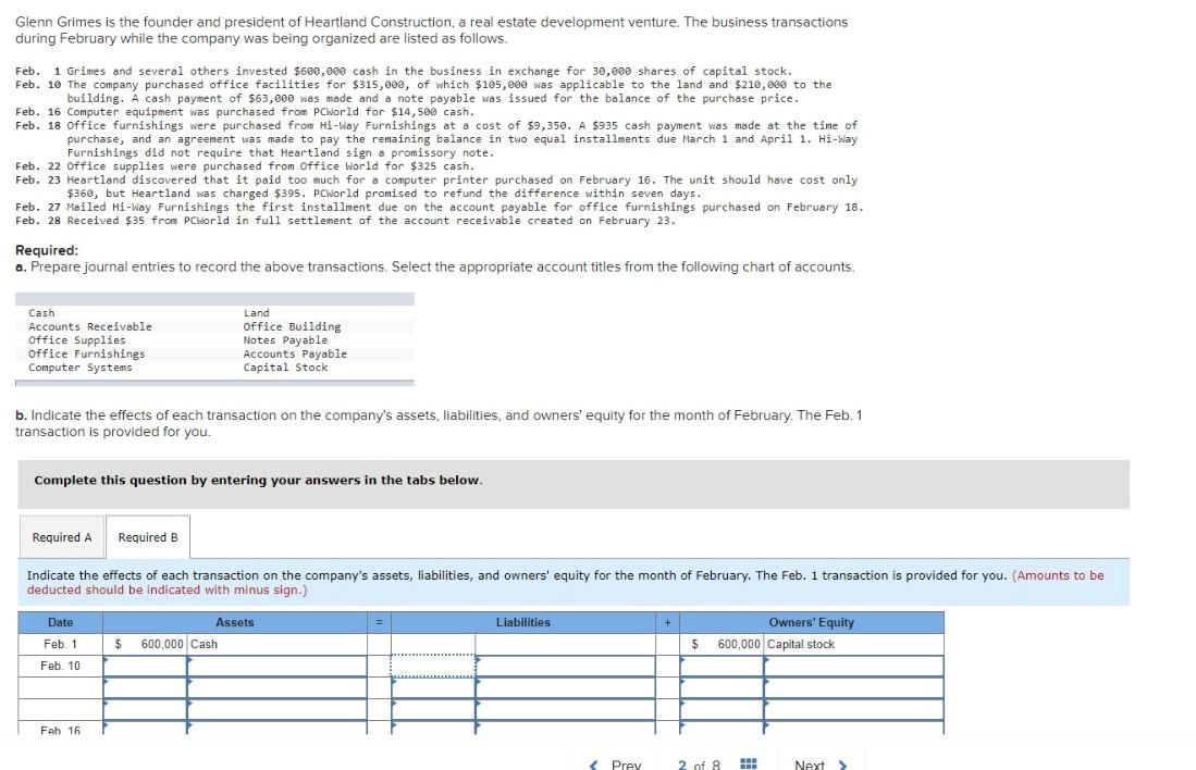 Solved Glenn Grimes is the founder and president of