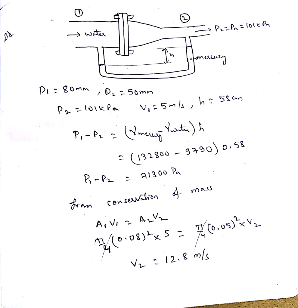 Solved (Fluid Mechanics Question) Can you please explain