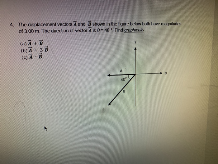 Solved The displacement vectors A and B shown in the figure | Chegg.com