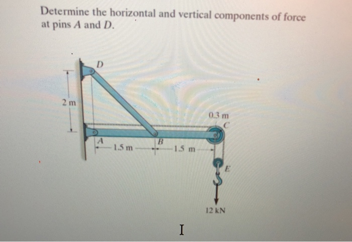 Solved Determine the horizontal and vertical components of | Chegg.com