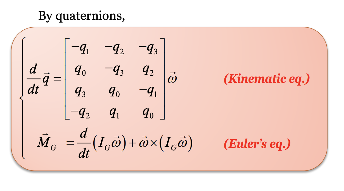 Dcm Rotation Matrix I am terrible with MATLAB, can someone please help me | Chegg.com