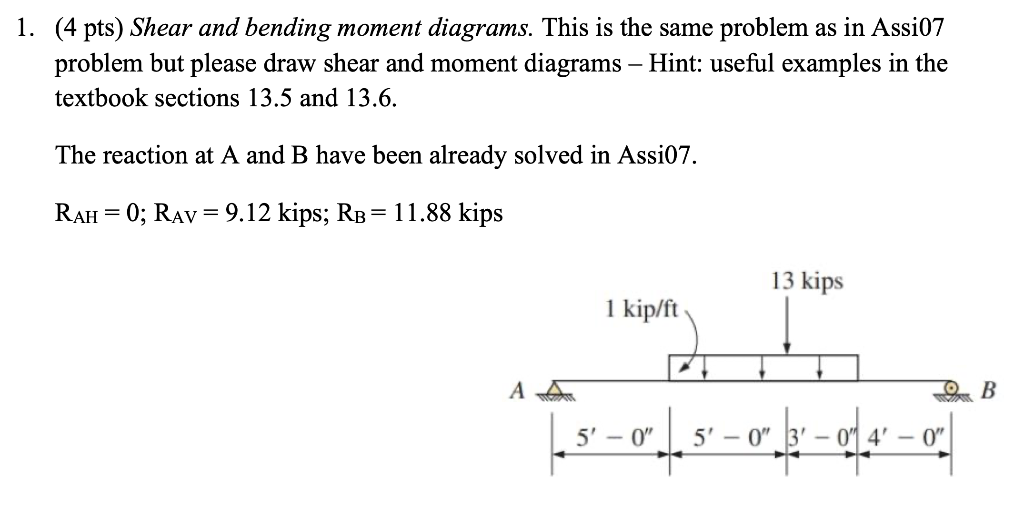 Solved 1. (4 pts) Shear and bending moment diagrams. This is | Chegg.com