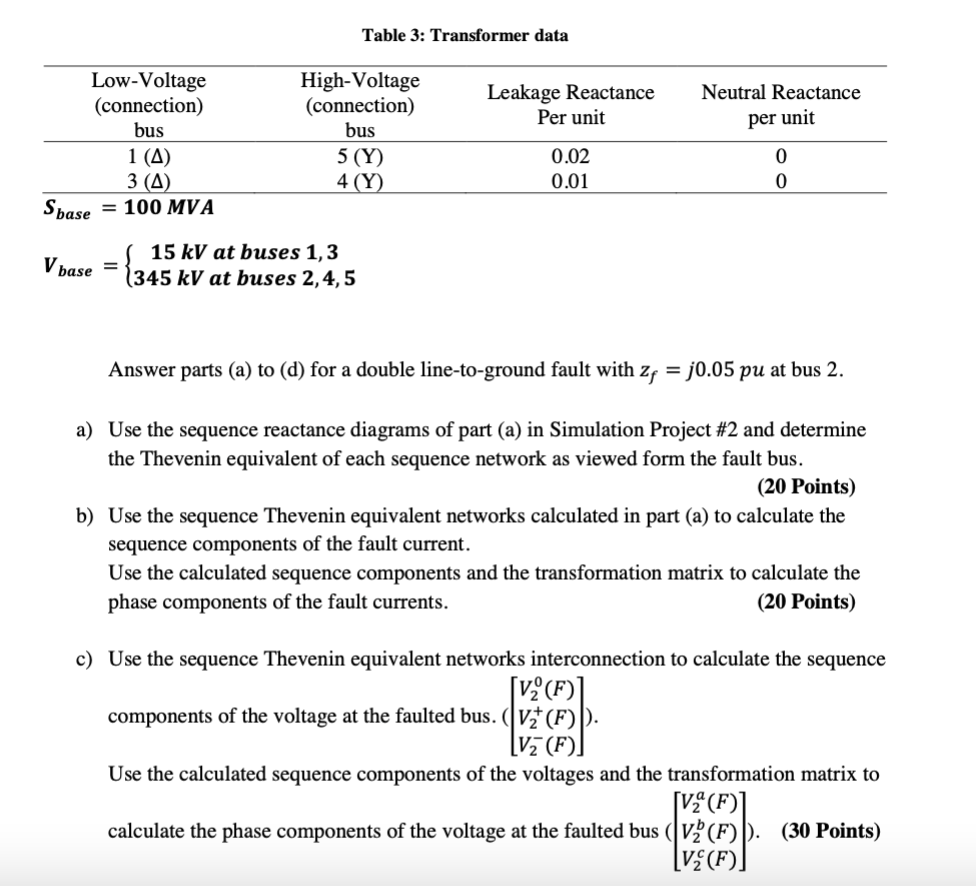Solved 1. The single line diagram of a five-bus power system | Chegg.com