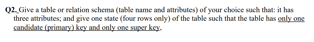 Solved Q2. Give a table or relation schema (table name and | Chegg.com