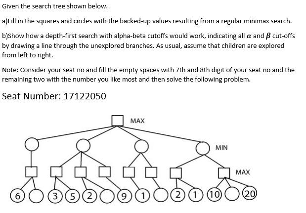 Solved Given the search tree shown below. a)Fill in the | Chegg.com