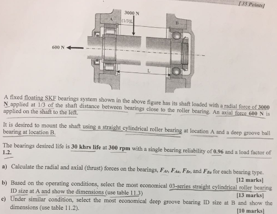 135-points-3000-n-a-fixed-floating-skf-bearings-chegg