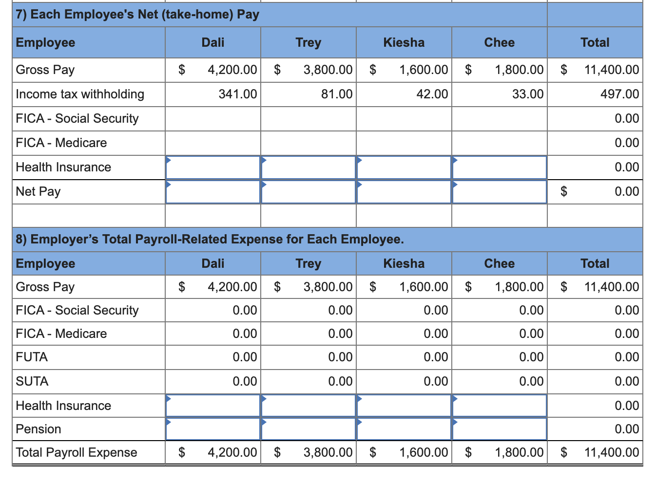 solved-paloma-company-has-four-employees-fica-social-chegg