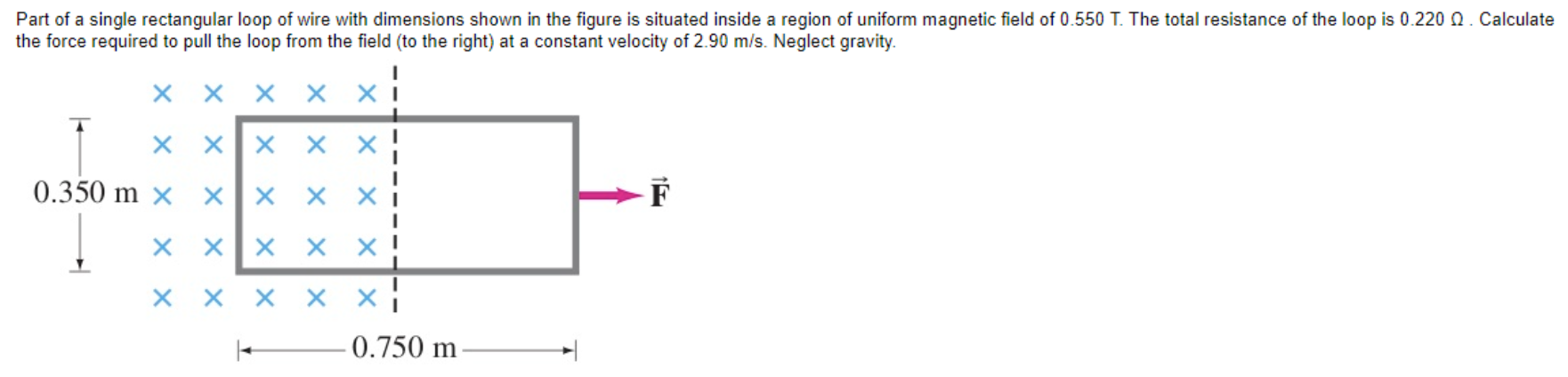 Solved Part Of A Single Rectangular Loop Of Wire With | Chegg.com