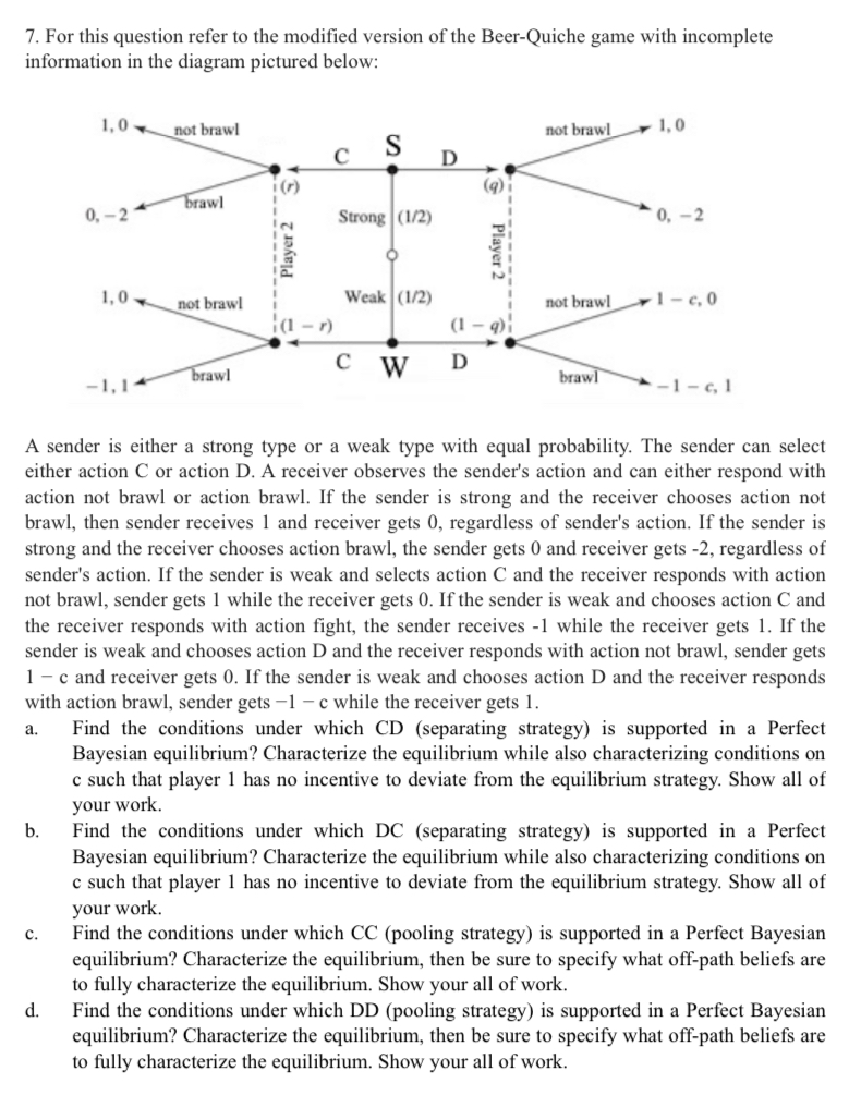 Solved 7. For this question refer to the modified version of