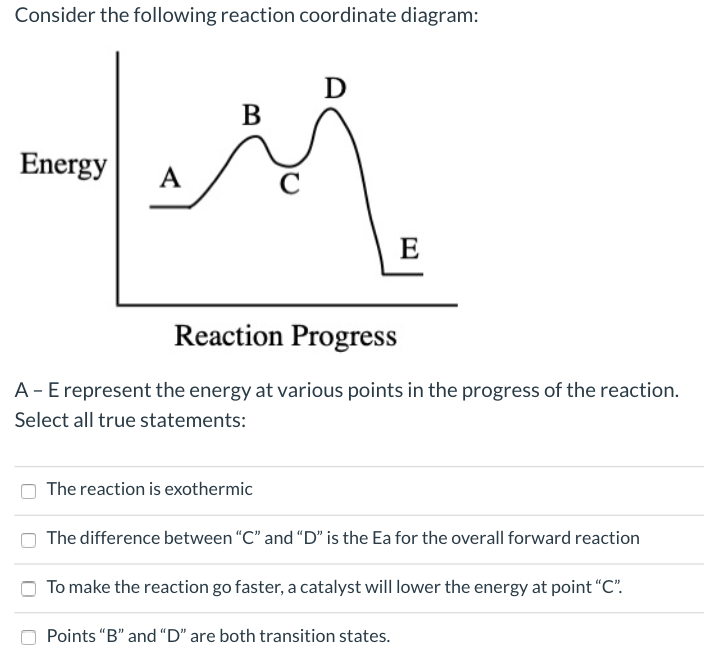 solved-consider-the-following-reaction-coordinate-diagram-chegg