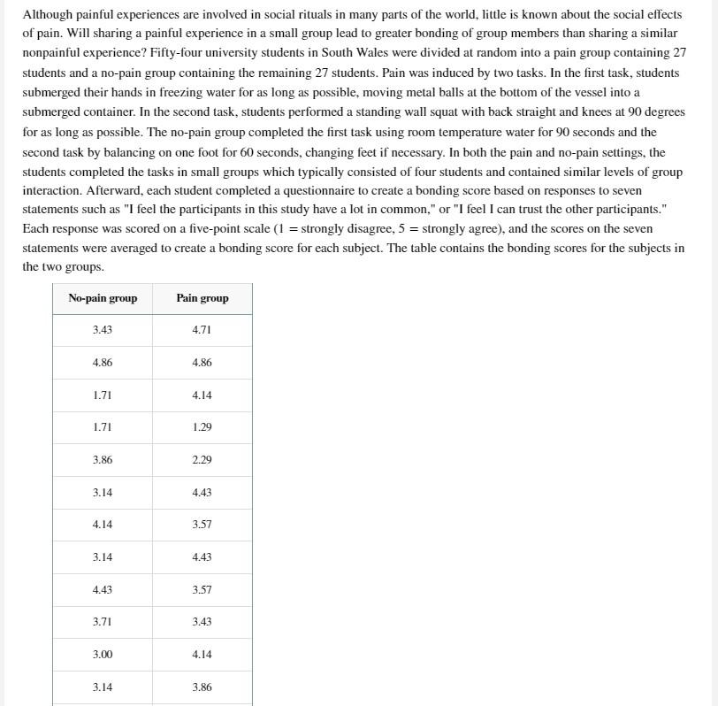 Social Effects Of Pain