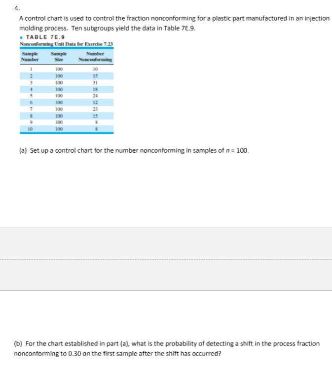 Solved 4. A control chart is used to control the fraction | Chegg.com