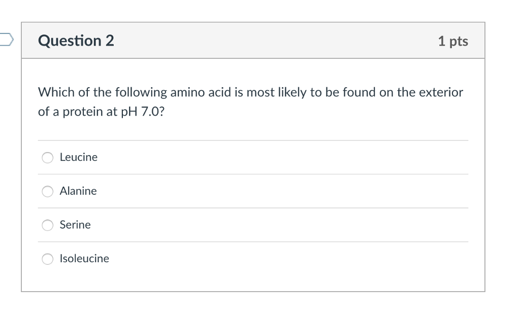 Solved D Question 4 1 pts Which one of the following | Chegg.com