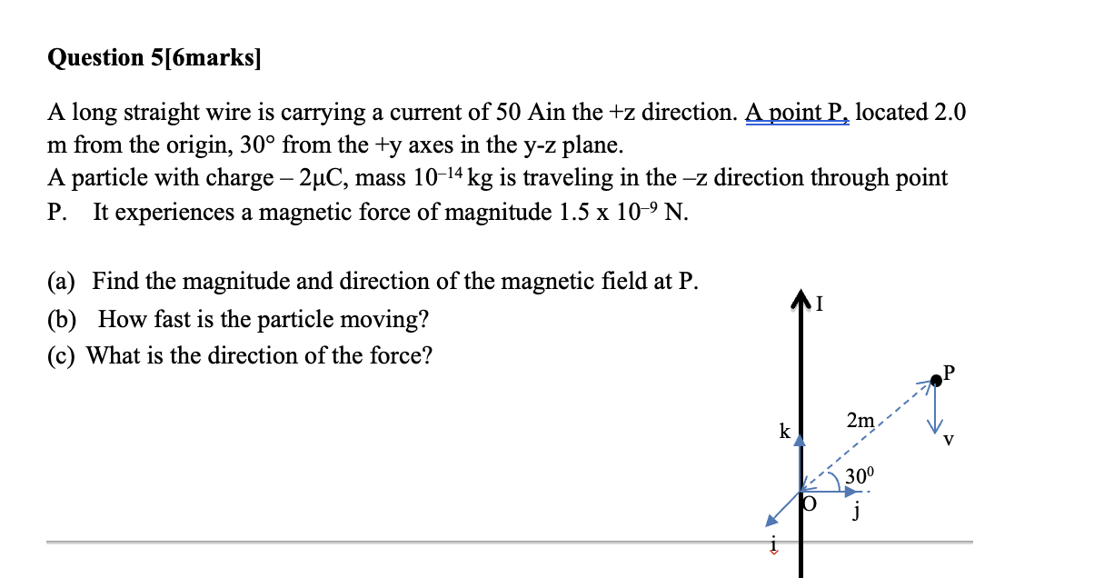 Solved A long straight wire is carrying a current of 50 Ain | Chegg.com