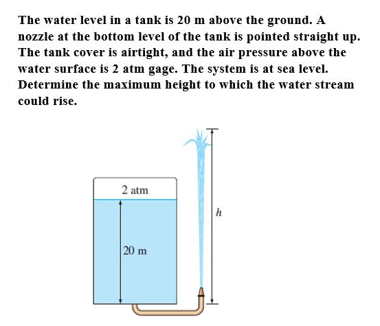 Solved The water level in a tank is 20 m above the ground. A | Chegg.com