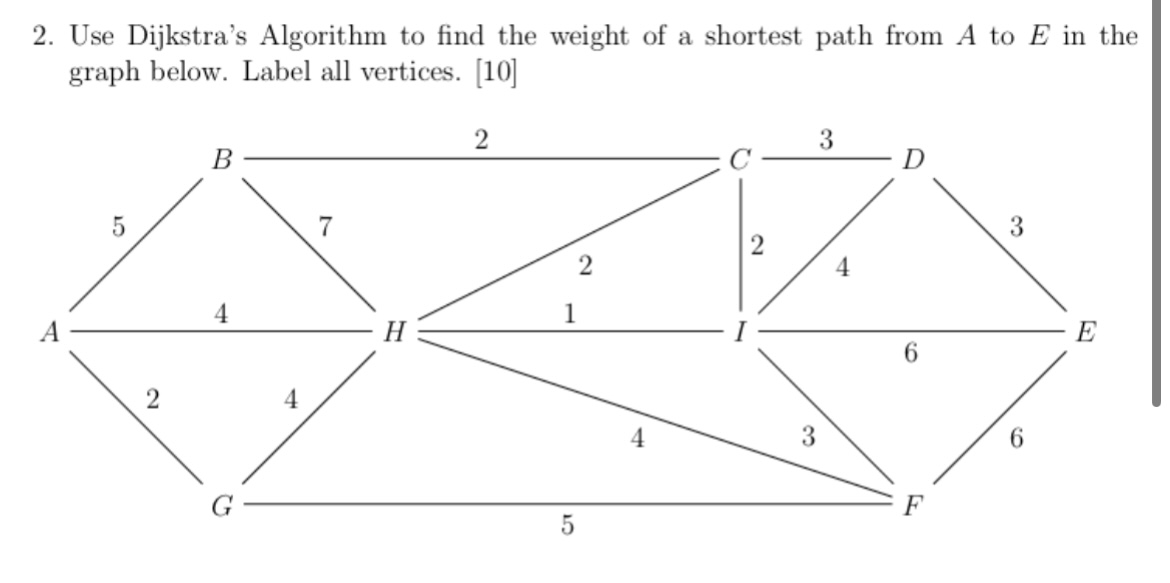 Solved Use Dijkstra’s Algorithm to find the weight of a | Chegg.com