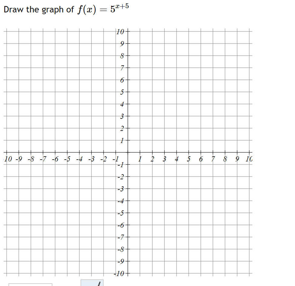 Solved Draw the graph of f(x)=5x+5 | Chegg.com