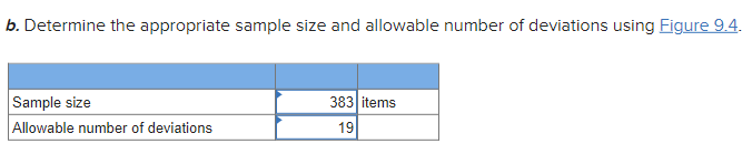 Solved PLEASE ANSWER QUESTION C!!!!! You have been asked to | Chegg.com
