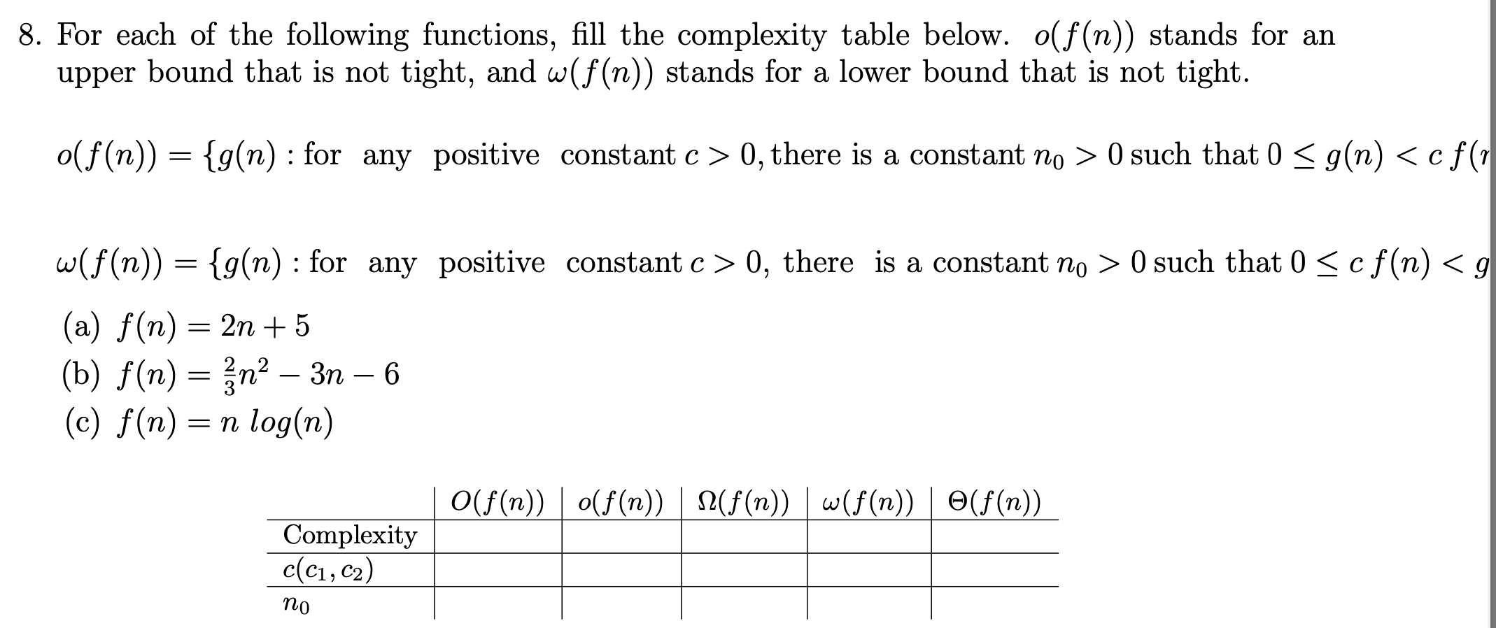 Solved 8 For Each Of The Following Functions Fill The C Chegg Com