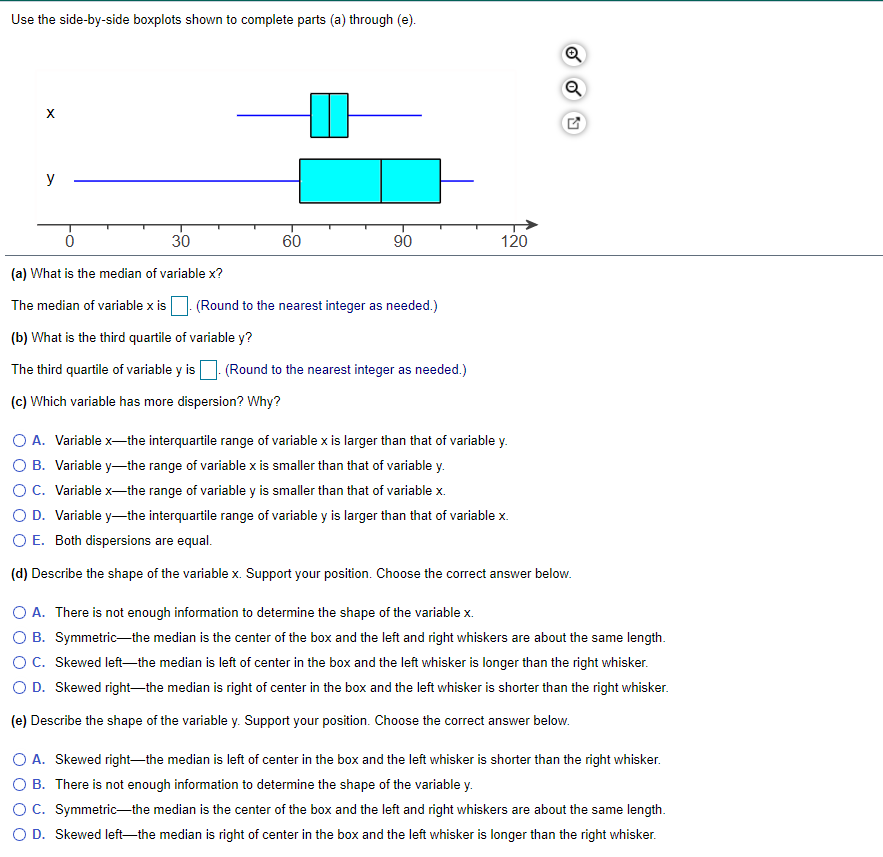 Solved Use the side-by-side boxplots shown to complete parts | Chegg.com