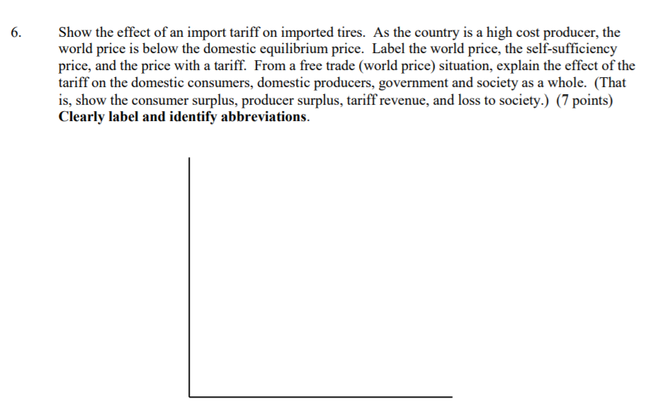 Solved 6. Show the effect of an import tariff on imported