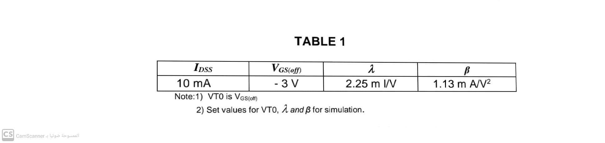 Solved i) Design the amplifier circuit as shown in FIGURE 1 | Chegg.com