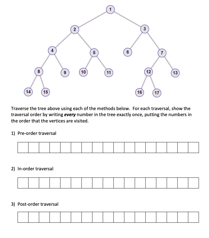 Solved Would you please help me with my assignment? It is | Chegg.com