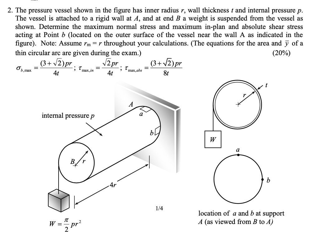 2. The pressure vessel shown in the figure has inner | Chegg.com