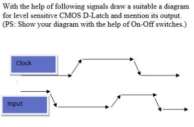 Solved With the help of following signals draw a suitable a | Chegg.com