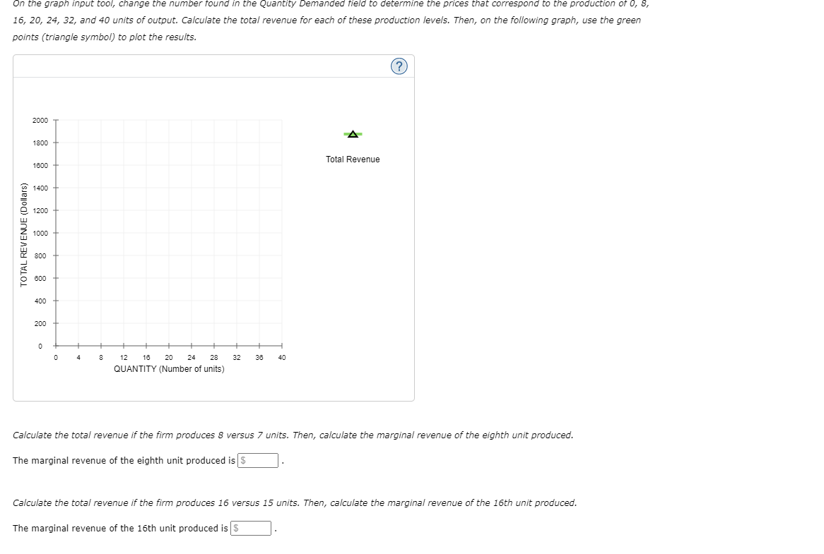 Solved 2. Calculating marginal revenue from a linear demand | Chegg.com