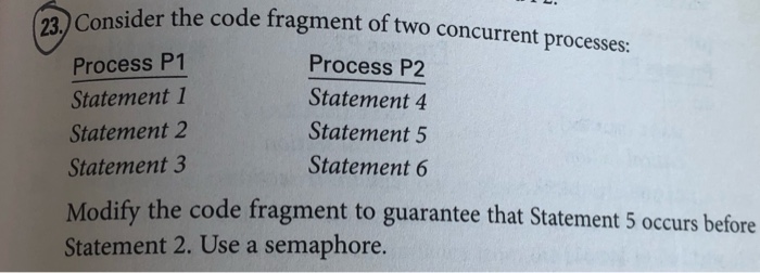 Solved 23. Consider the code fragment of two concurrent | Chegg.com