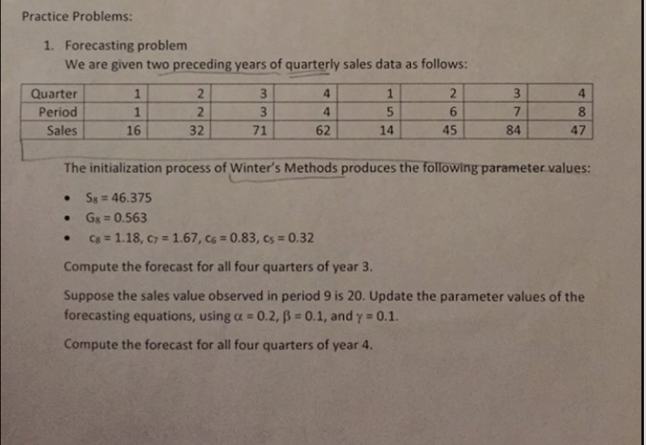 Forcasting Problem Solving Solved Practice Problems: 1. Forecasting problem We are | Chegg.com