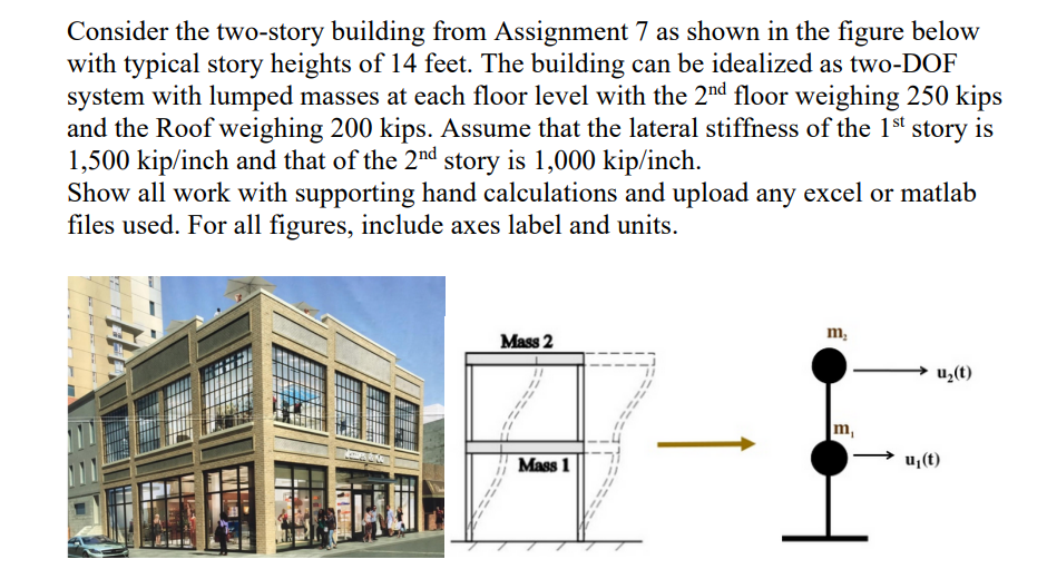 Solved Consider the two-story building from Assignment 7 as | Chegg.com