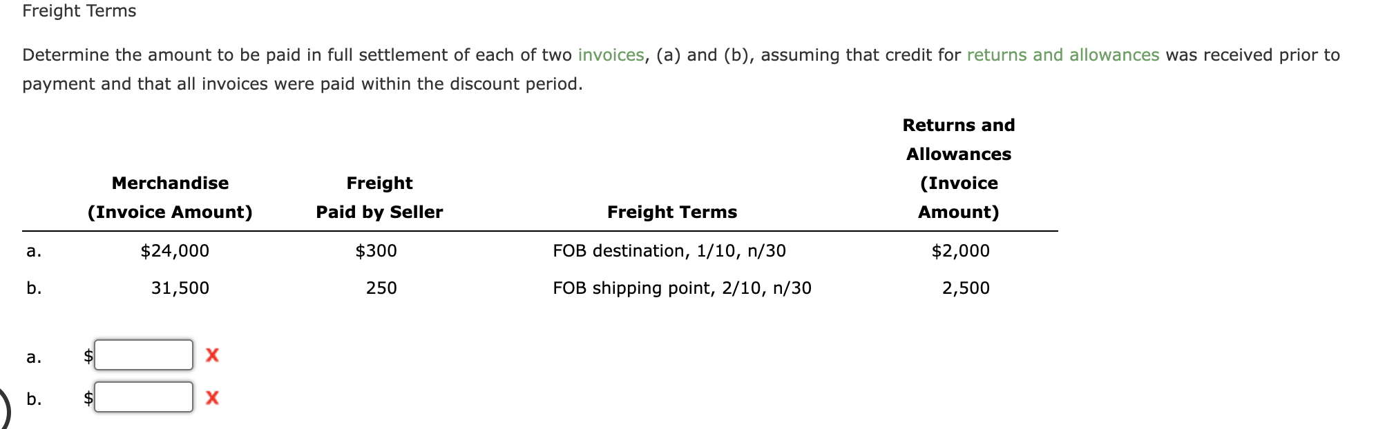 [Solved]: Determine The Amount To Be Paid In Full Settleme