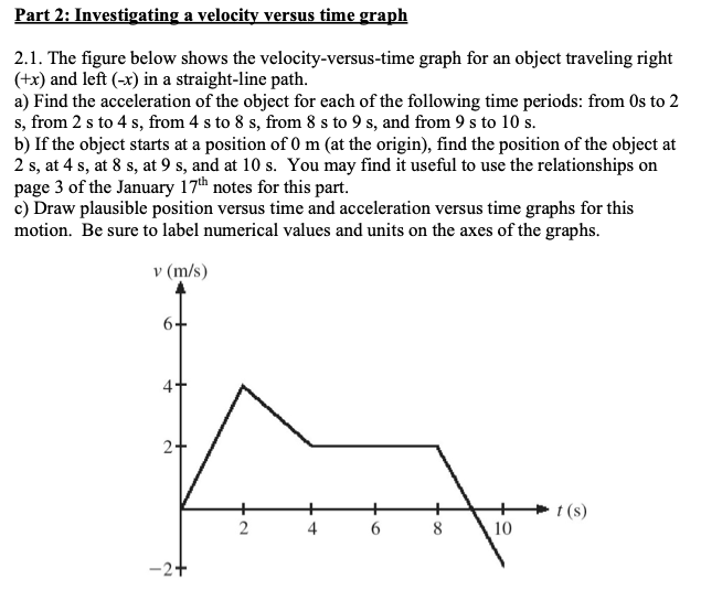 Solved Part 2: Investigating a velocity versus time graph | Chegg.com