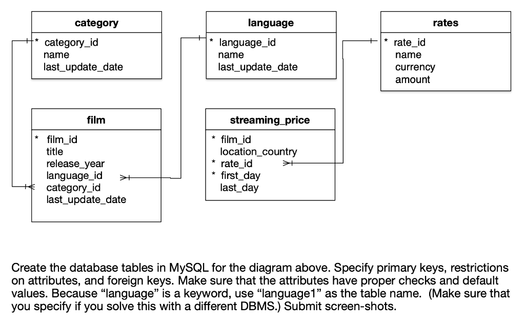 peerless-info-about-how-to-check-mysql-tables-engineestate