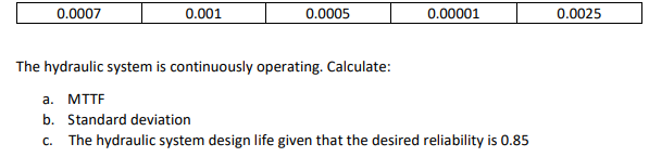 Solved Calculate mean time to failure, standard deviation, | Chegg.com