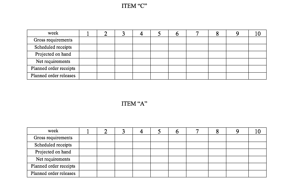 Solved 2. (15 points) Consider an end-item product 