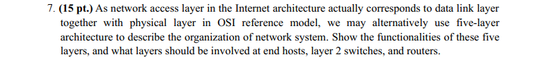 Solved 7. (15 pt.) As network access layer in the Internet | Chegg.com